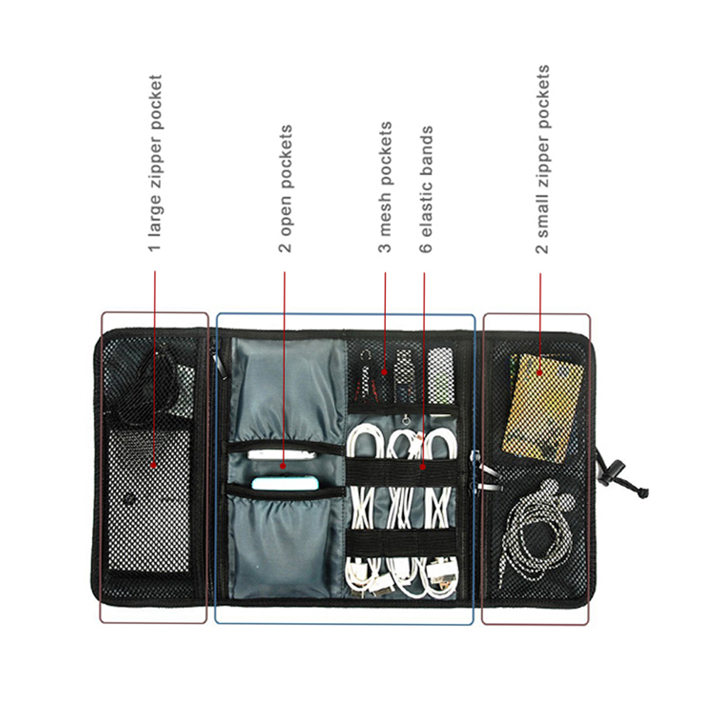 Travel Cable Storage Bag，Elect - Tech Accessories For Travel ulasan dan harga